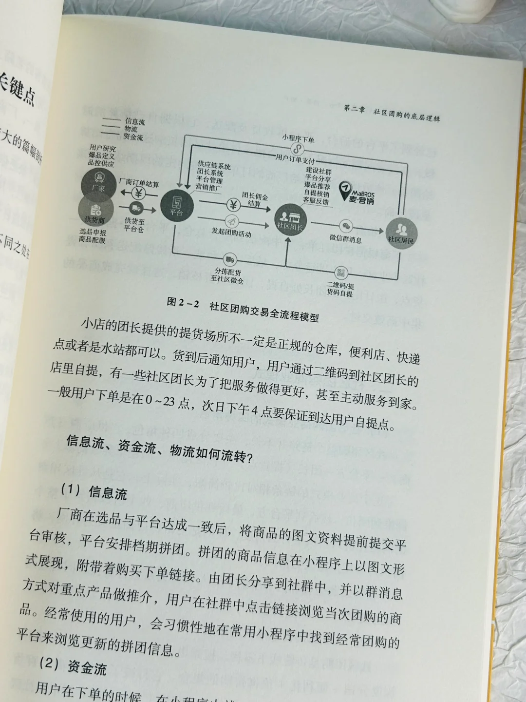 ?社区团购?从选品到拓客,一站式教学?