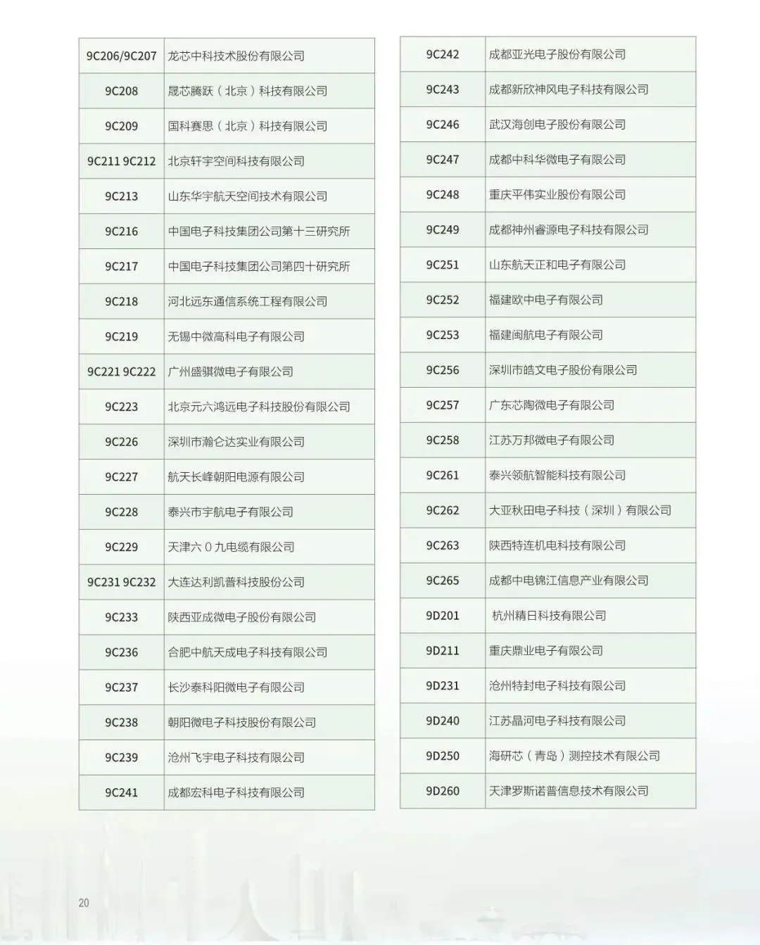 2025中国西部电子信息博览会【展商名单】