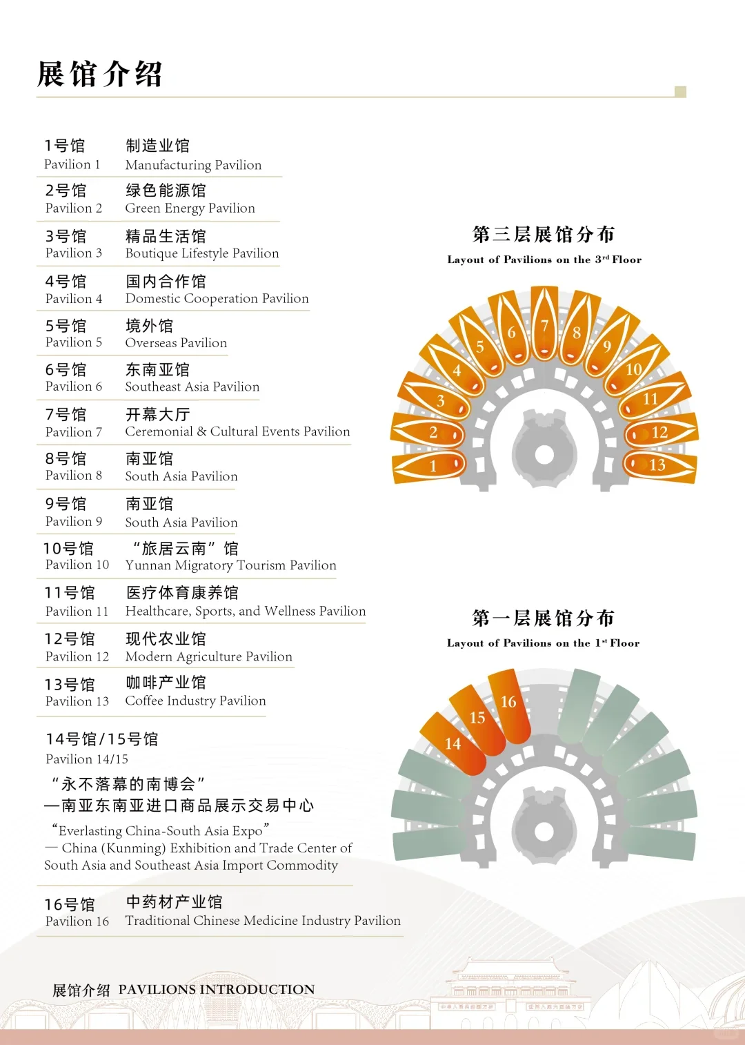 25年南博会最全攻略?薅羊毛指南❗