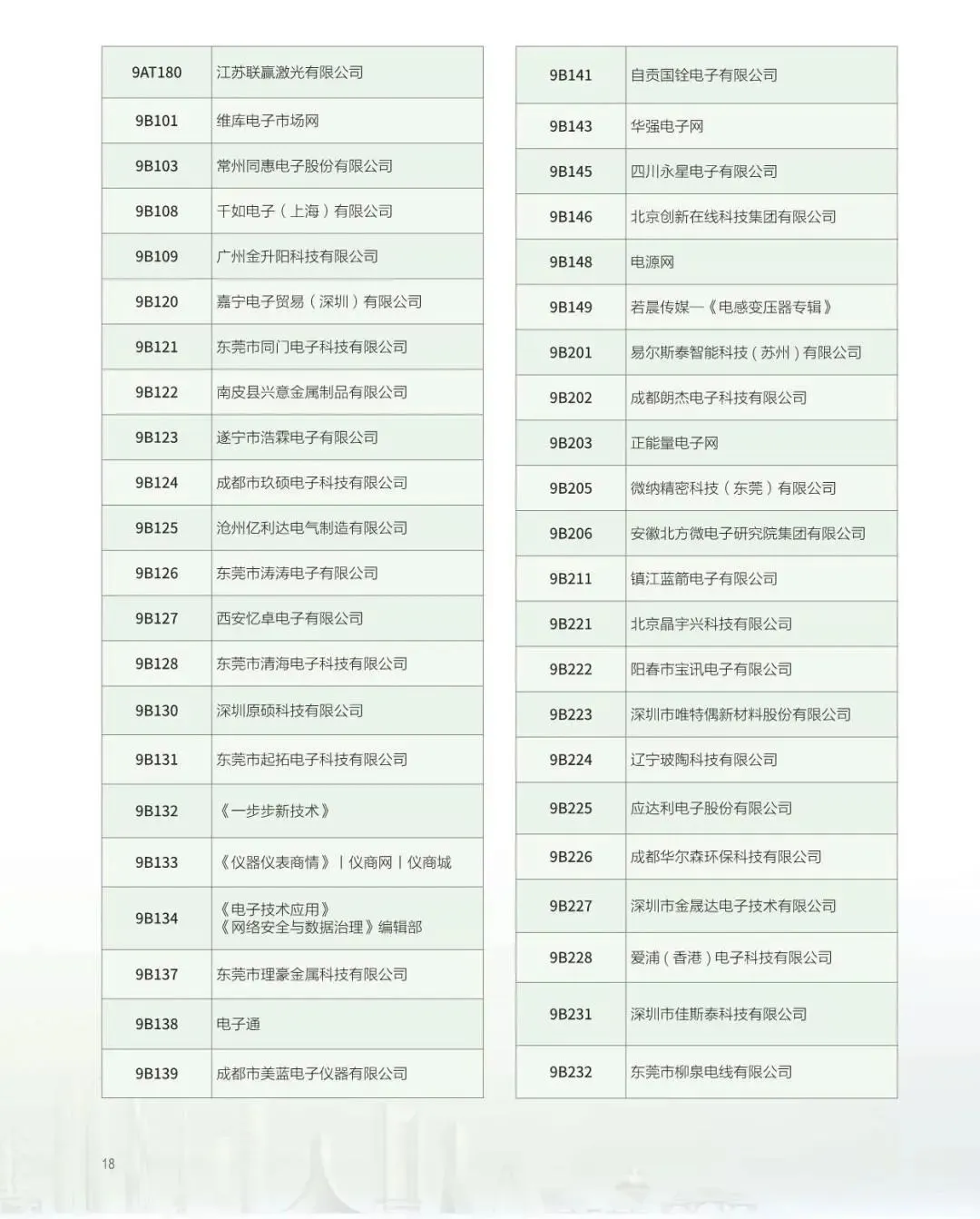 2025中国西部电子信息博览会【展商名单】