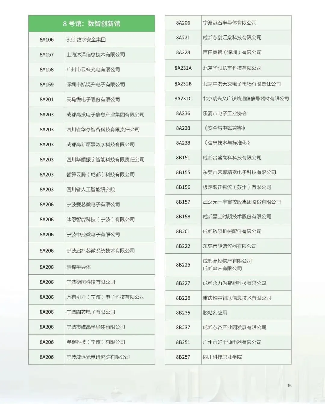 2025中国西部电子信息博览会【展商名单】