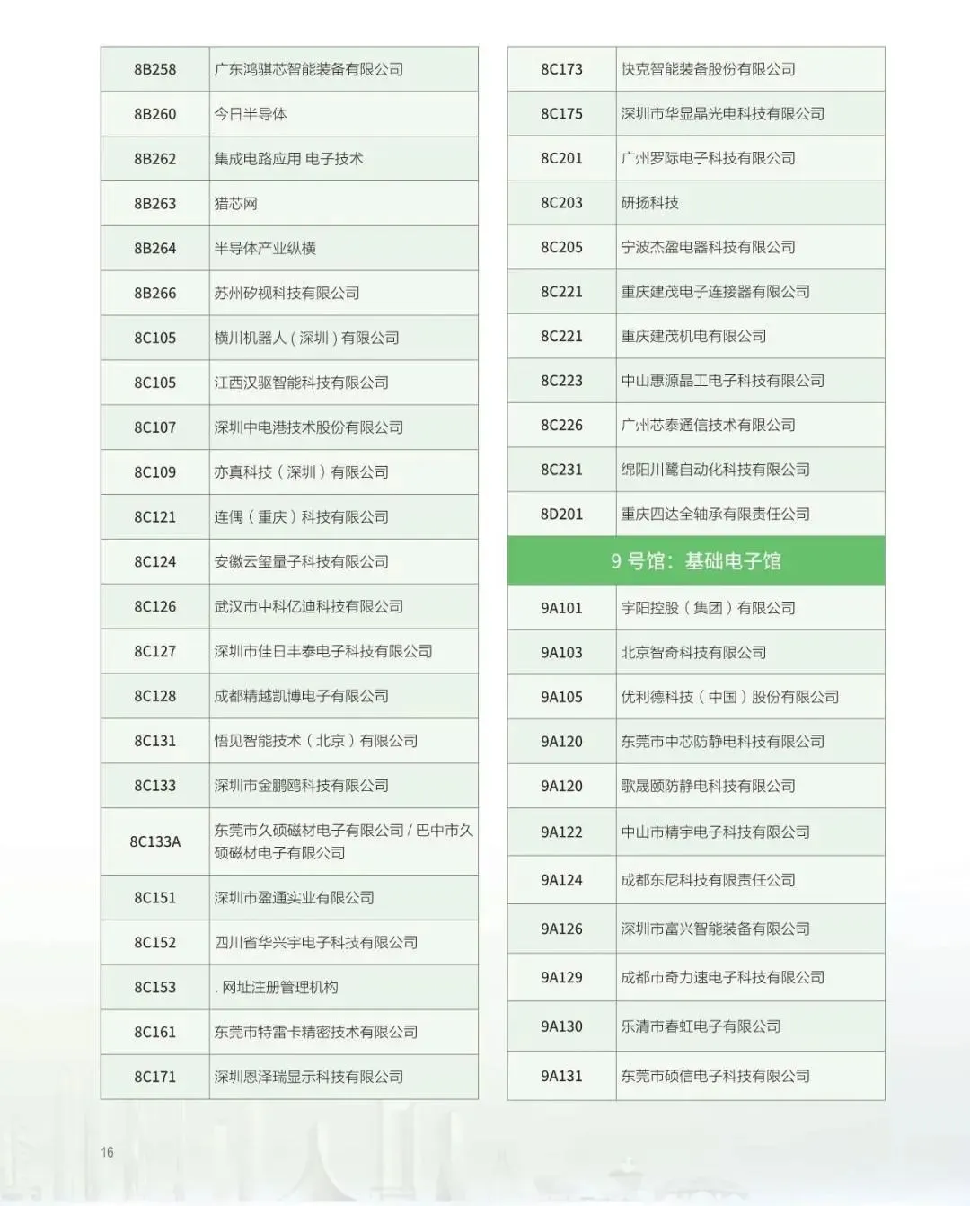 2025中国西部电子信息博览会【展商名单】