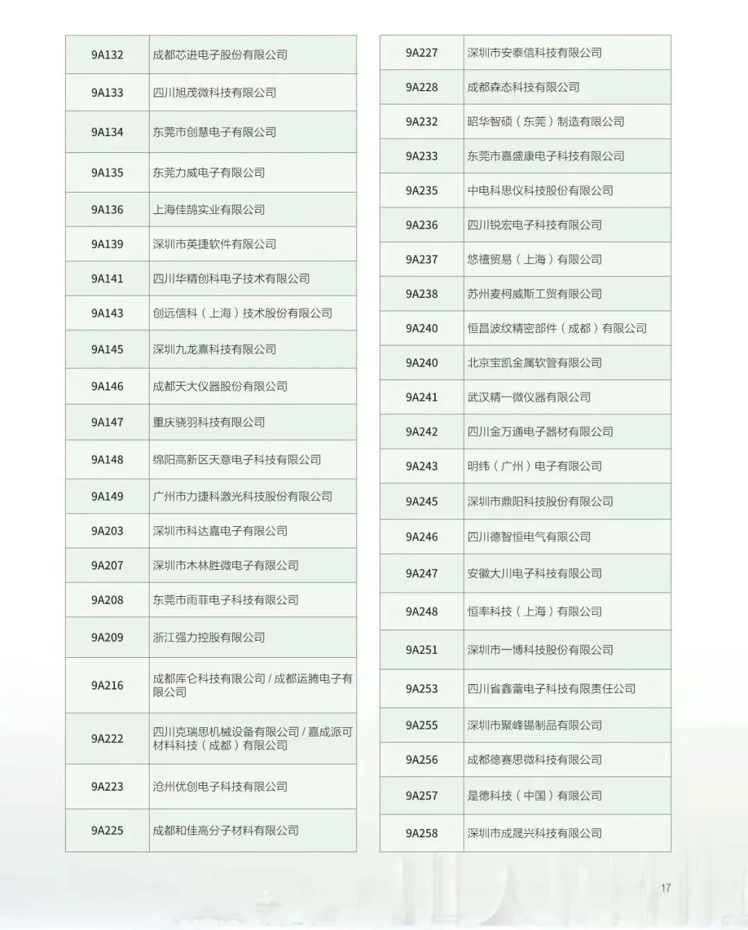 2025中国西部电子信息博览会【展商名单】