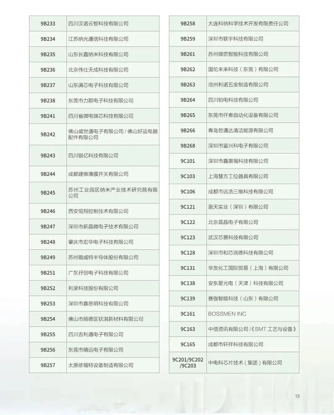 2025中国西部电子信息博览会【展商名单】