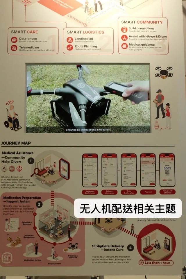 如果重选一次大学,我想选在港理读设计…