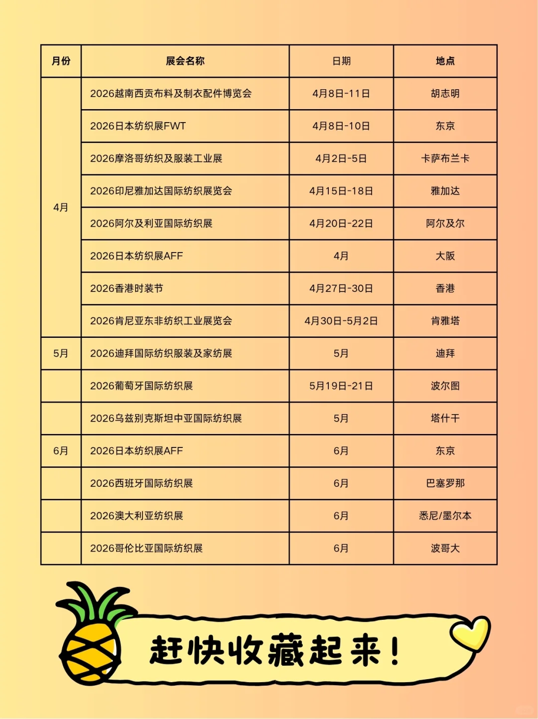 2025海外服装展会日程表（建议收藏！）