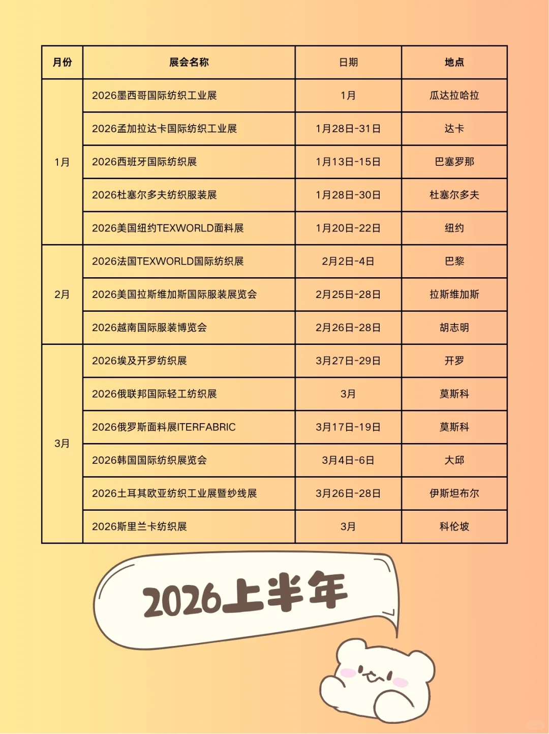 2025海外服装展会日程表（建议收藏！）