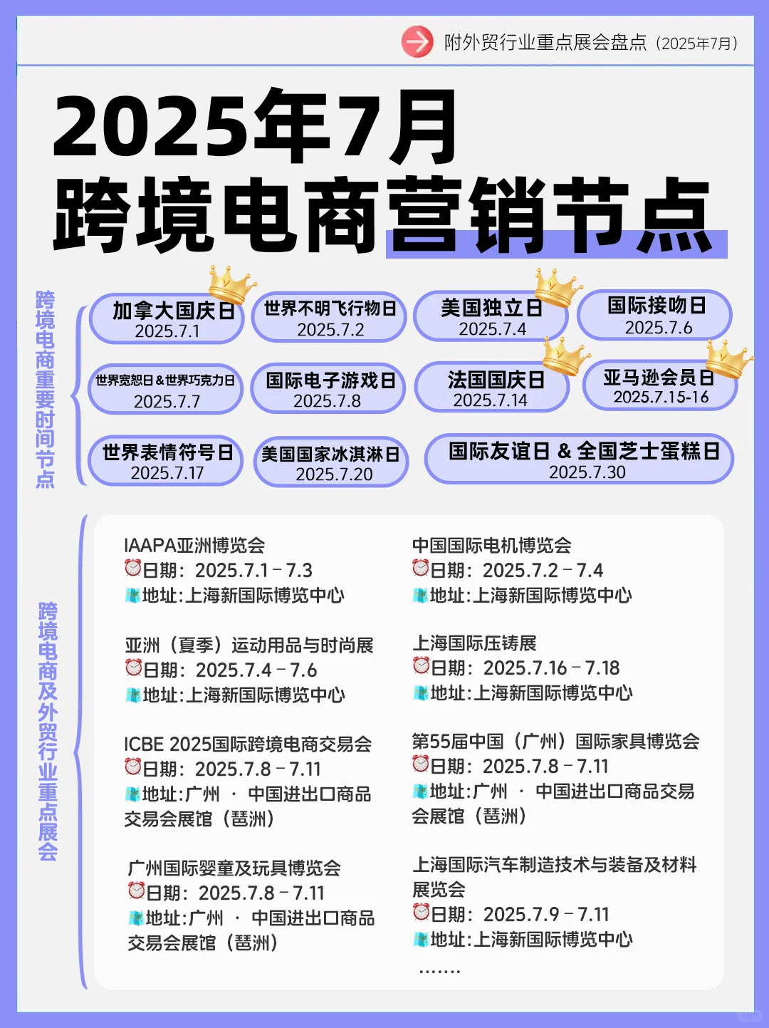 7月跨境电商营销热点及重要展会
