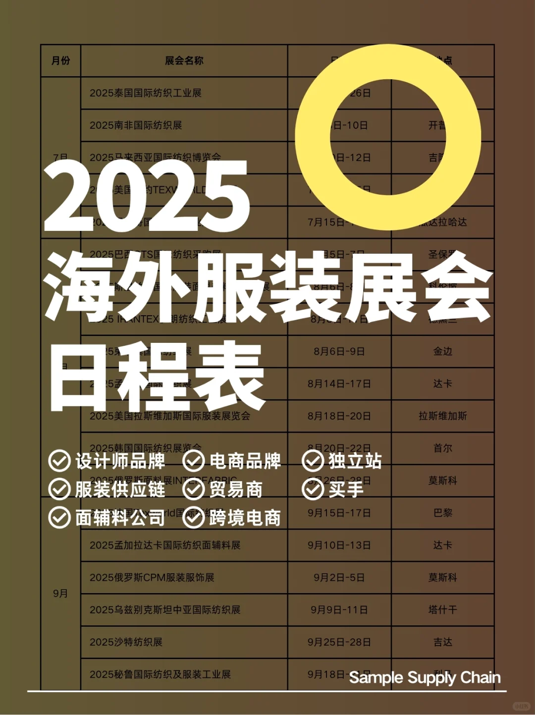 2025海外服装展会日程表（建议收藏！）