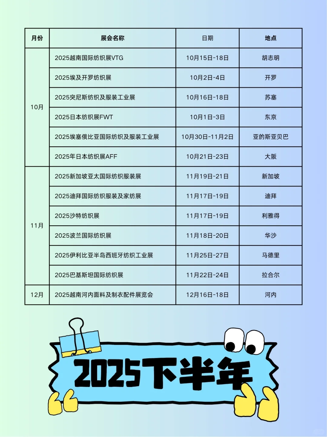 2025海外服装展会日程表（建议收藏！）