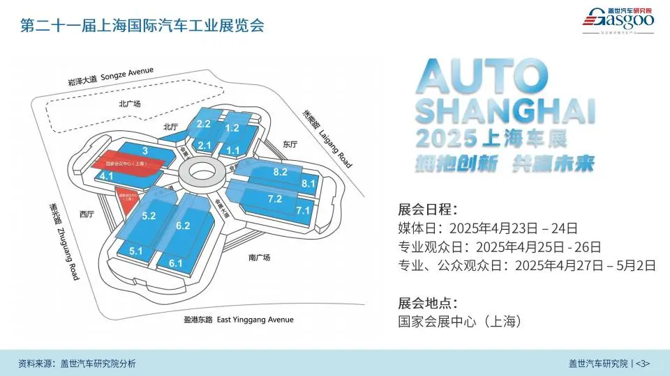 2025年上海国际车展展前报告