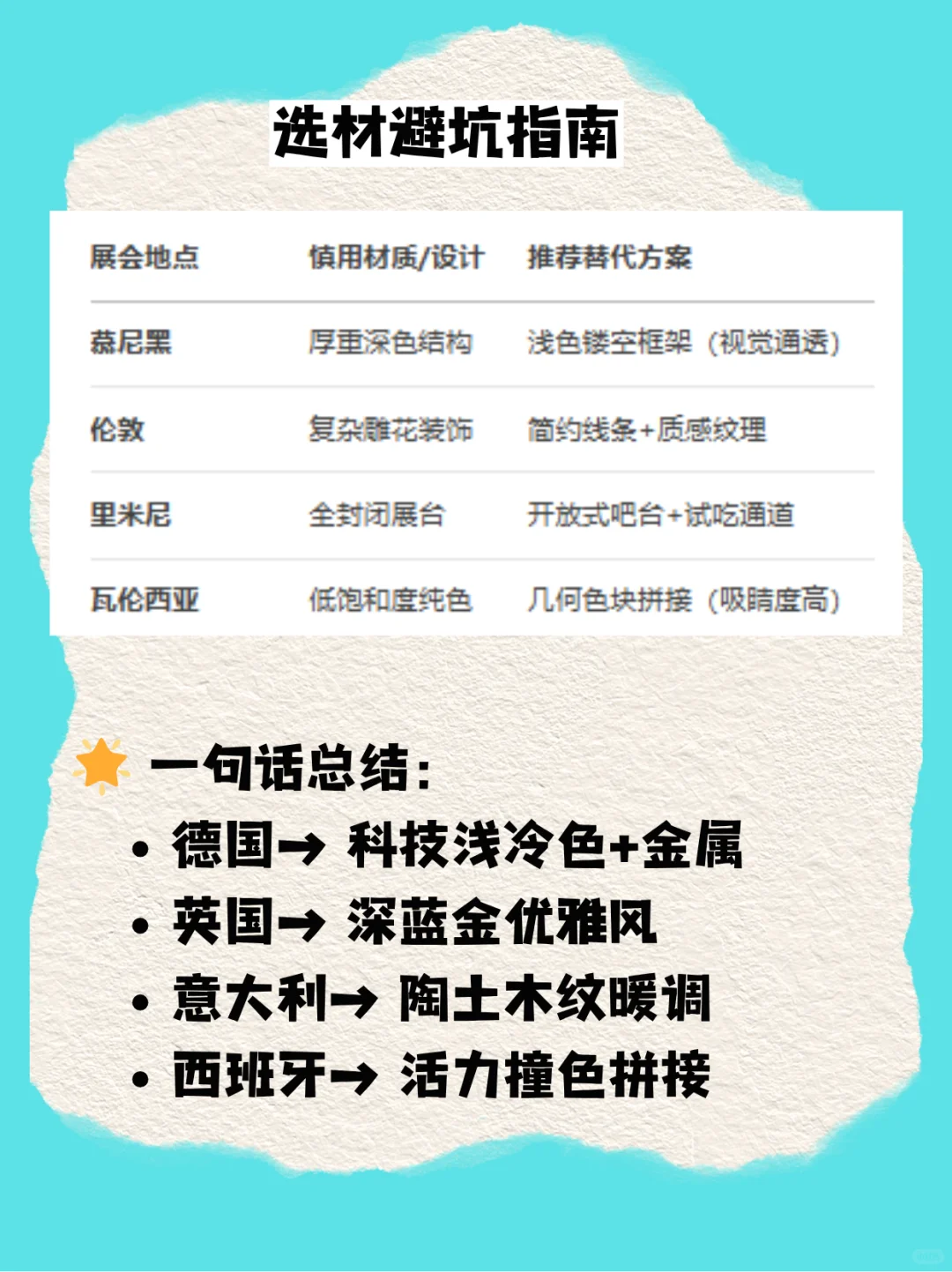 7月高价值欧洲展会来了！附展台风格