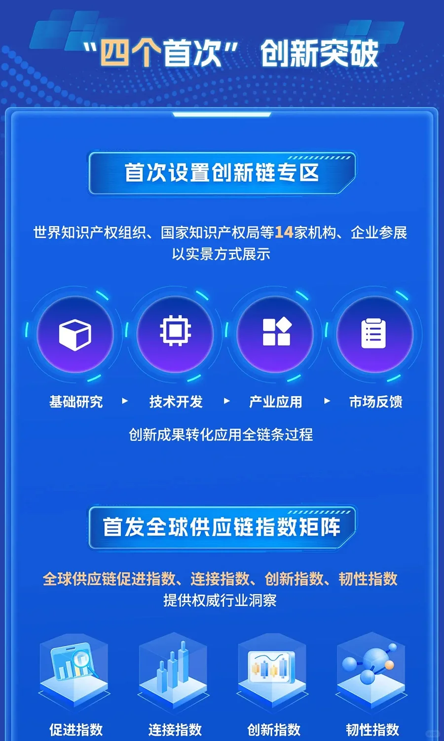 第三届中国国际供应链促进博览会即将启幕！