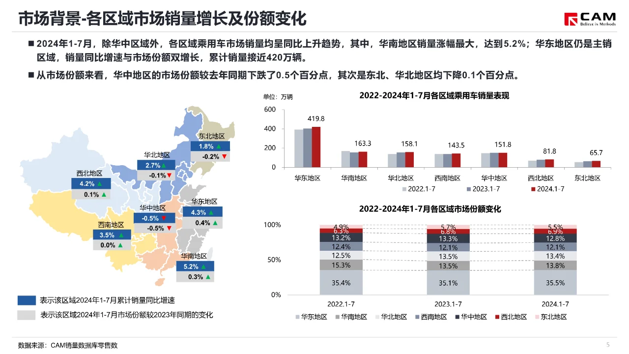 2024成都车展展前指南
