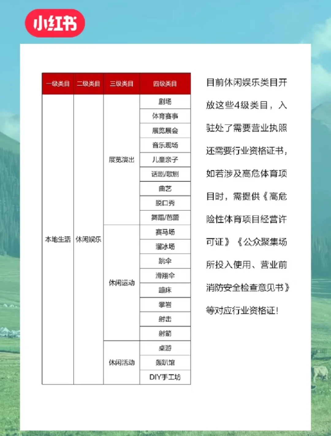 小红书开闸!休闲娱乐团购0门槛㊙️