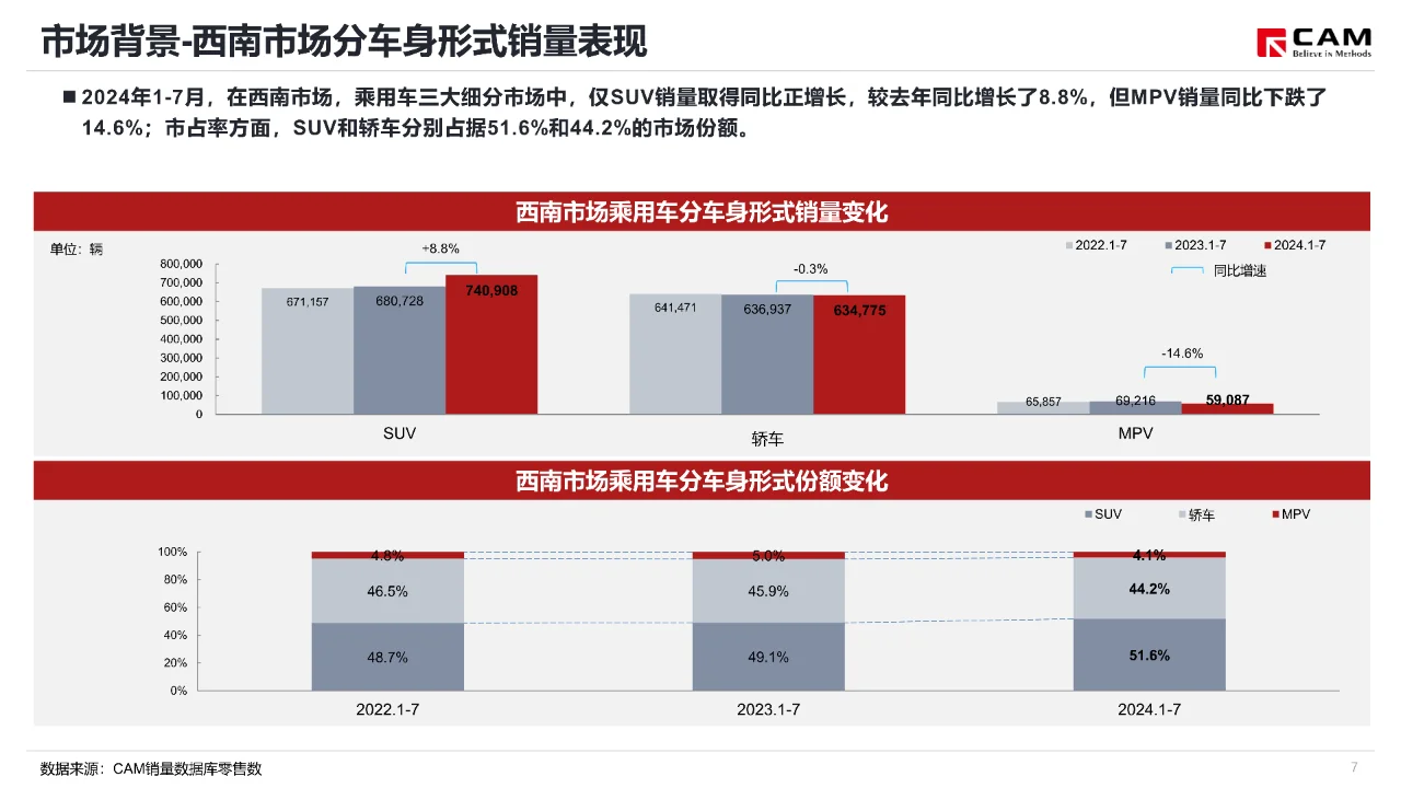 2024成都车展展前指南