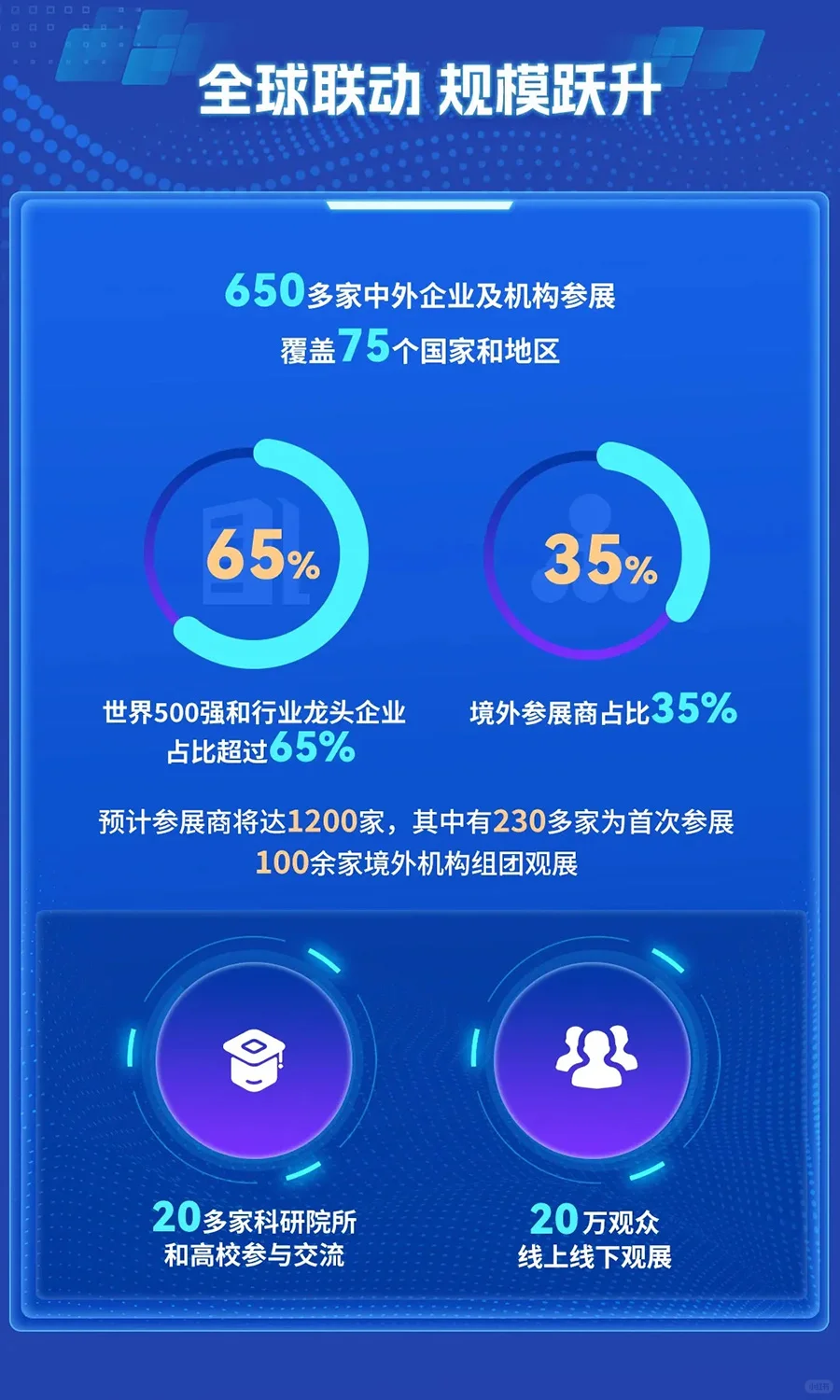 第三届中国国际供应链促进博览会即将启幕！
