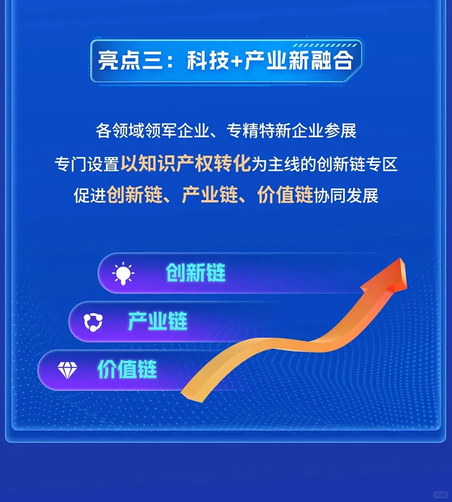 第三届中国国际供应链促进博览会即将启幕！