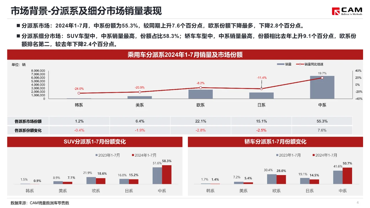 2024成都车展展前指南