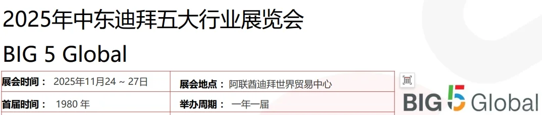 2025年11月中东迪拜五大行业展览会