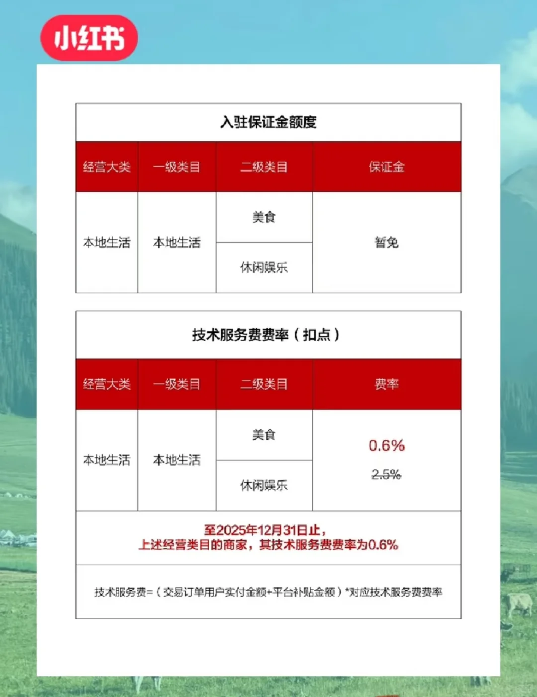 小红书开闸!休闲娱乐团购0门槛㊙️