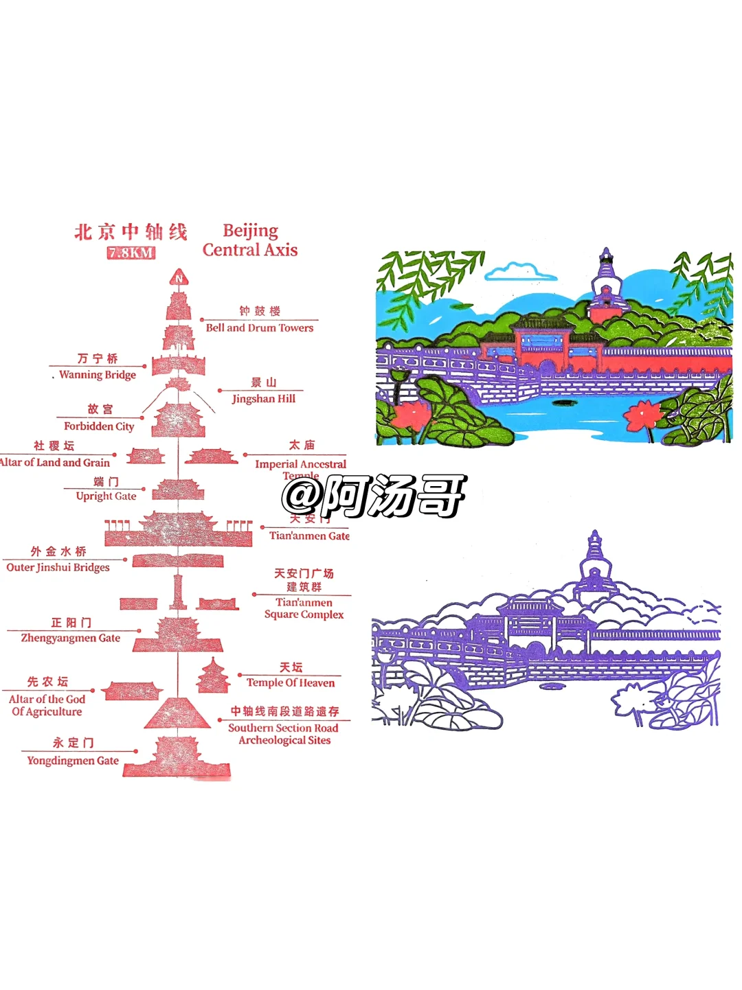 北京展览馆盖章攻略来了！