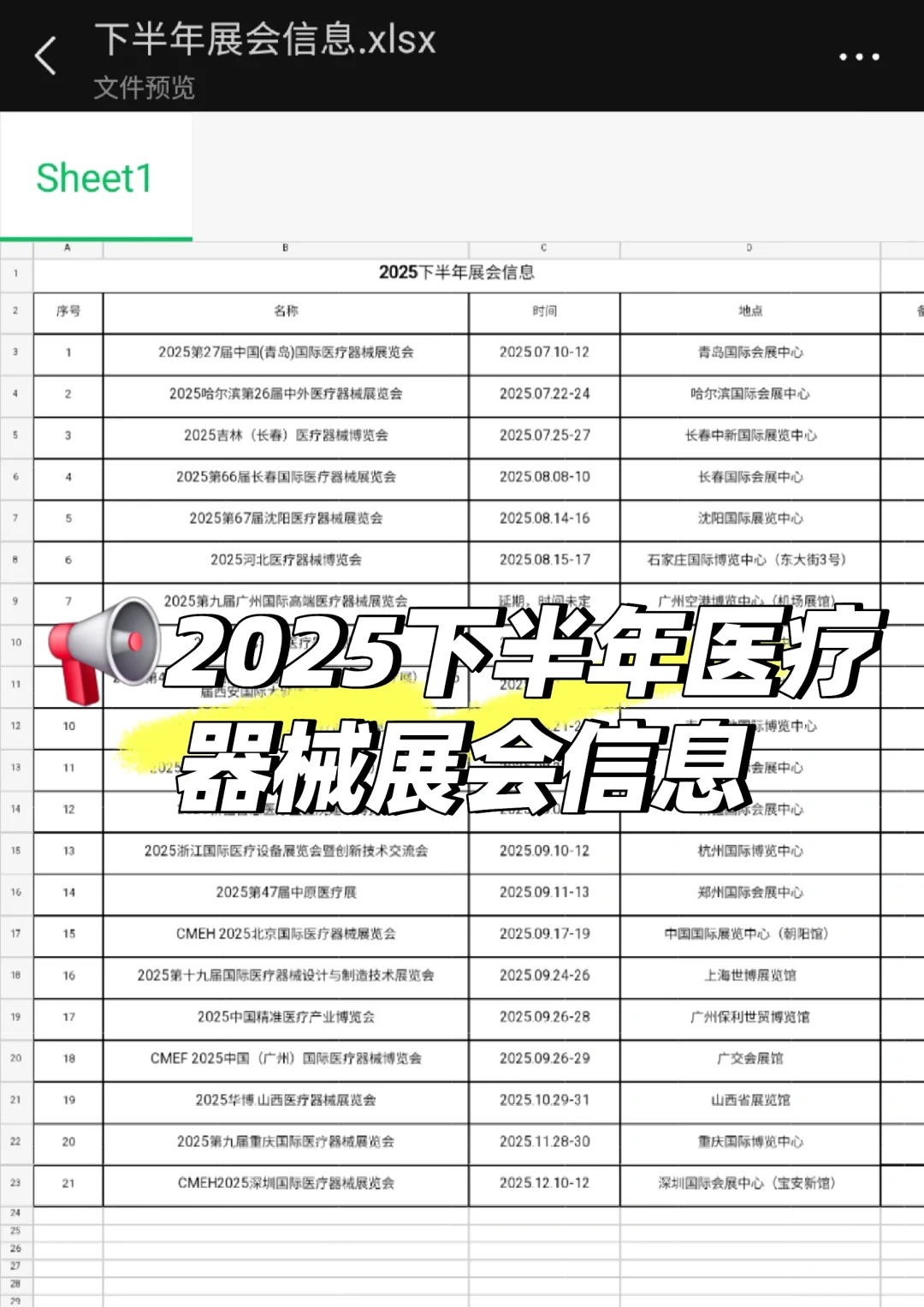 ?行业人必看