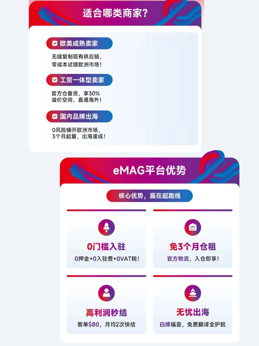 每天认识一个跨境平台|不内卷高客单的eMAG
