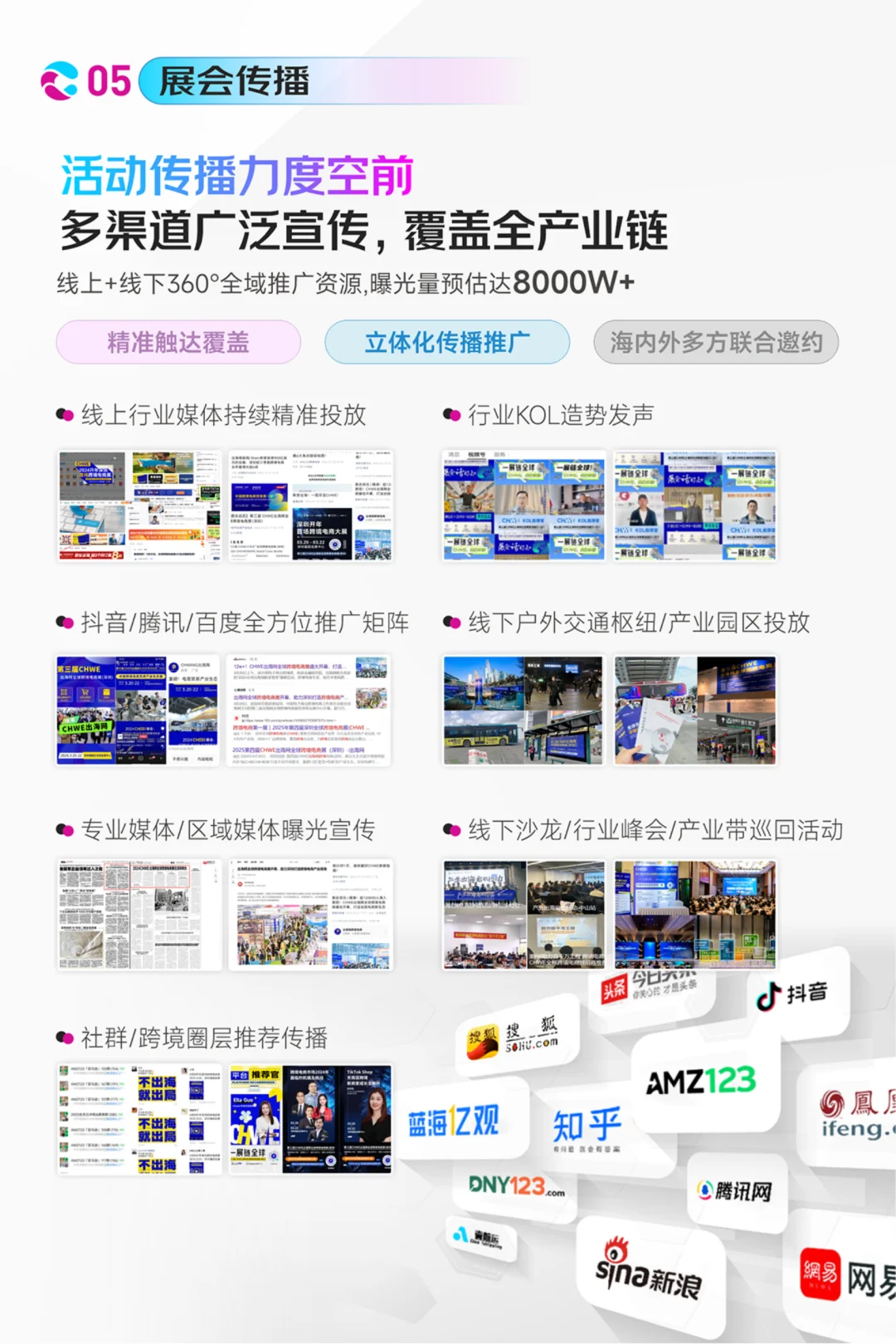全球跨境电商展送门票啦