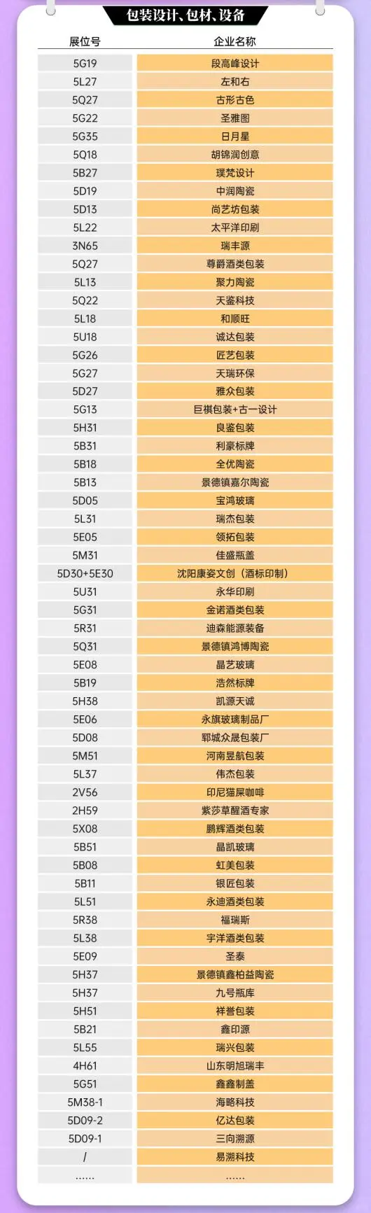 经销商、采购商们，不容错过的行业盛事！