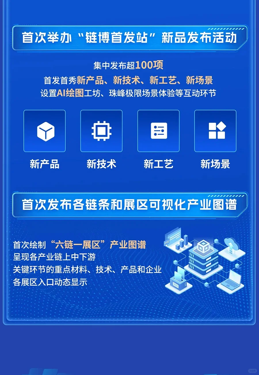 第三届中国国际供应链促进博览会即将启幕！