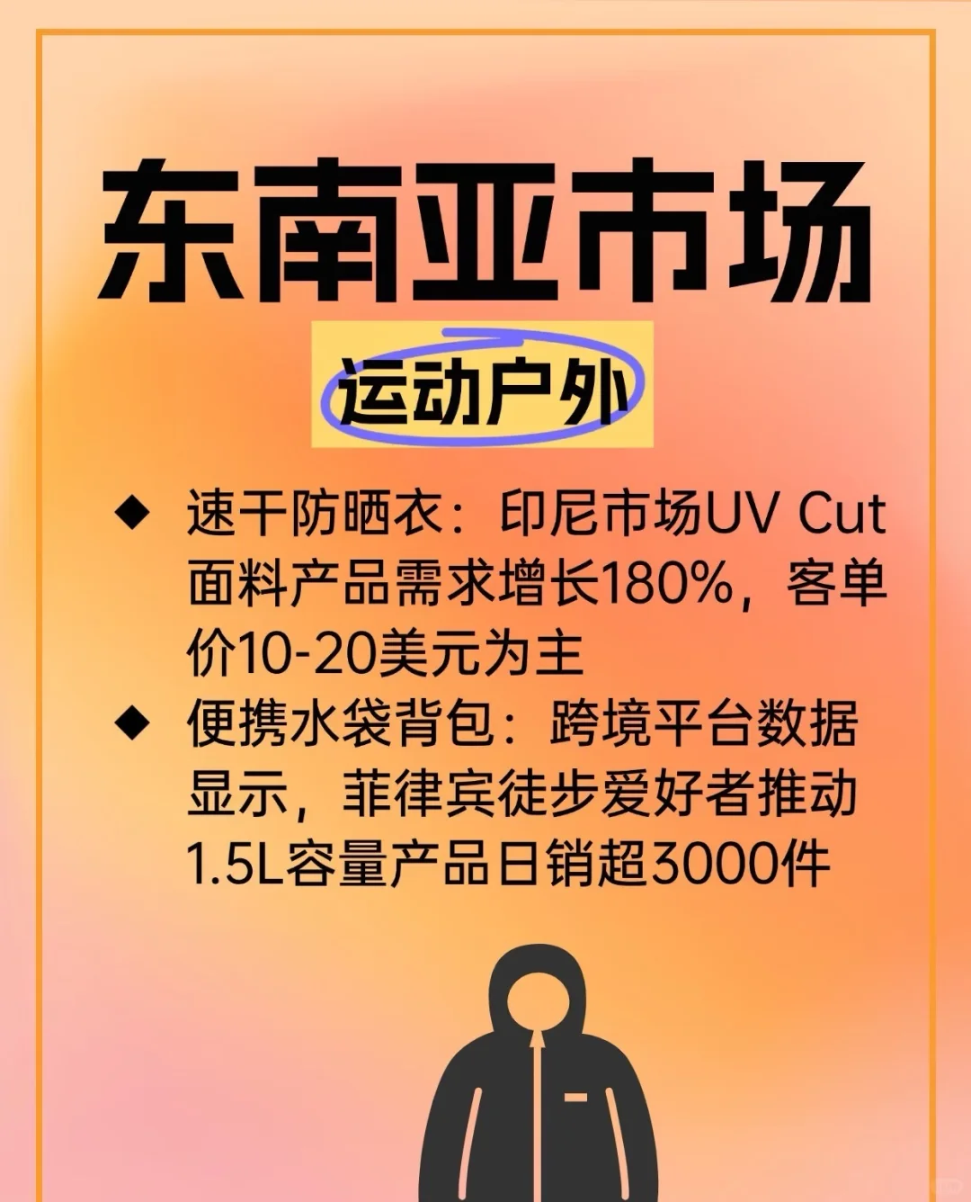 宝子们,又来科普跨境电商选品啦快来抄作业