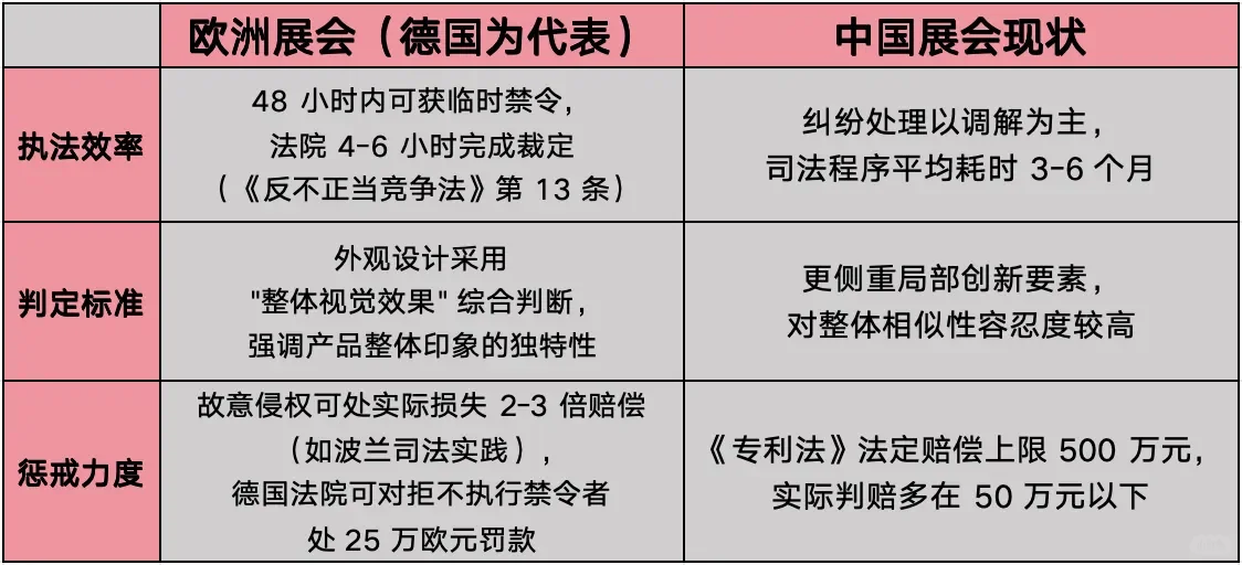 展商在德国被强制勒令撤展
