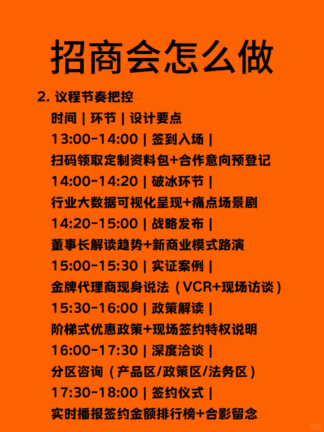 看完这篇你会明白招商会是怎么办的!