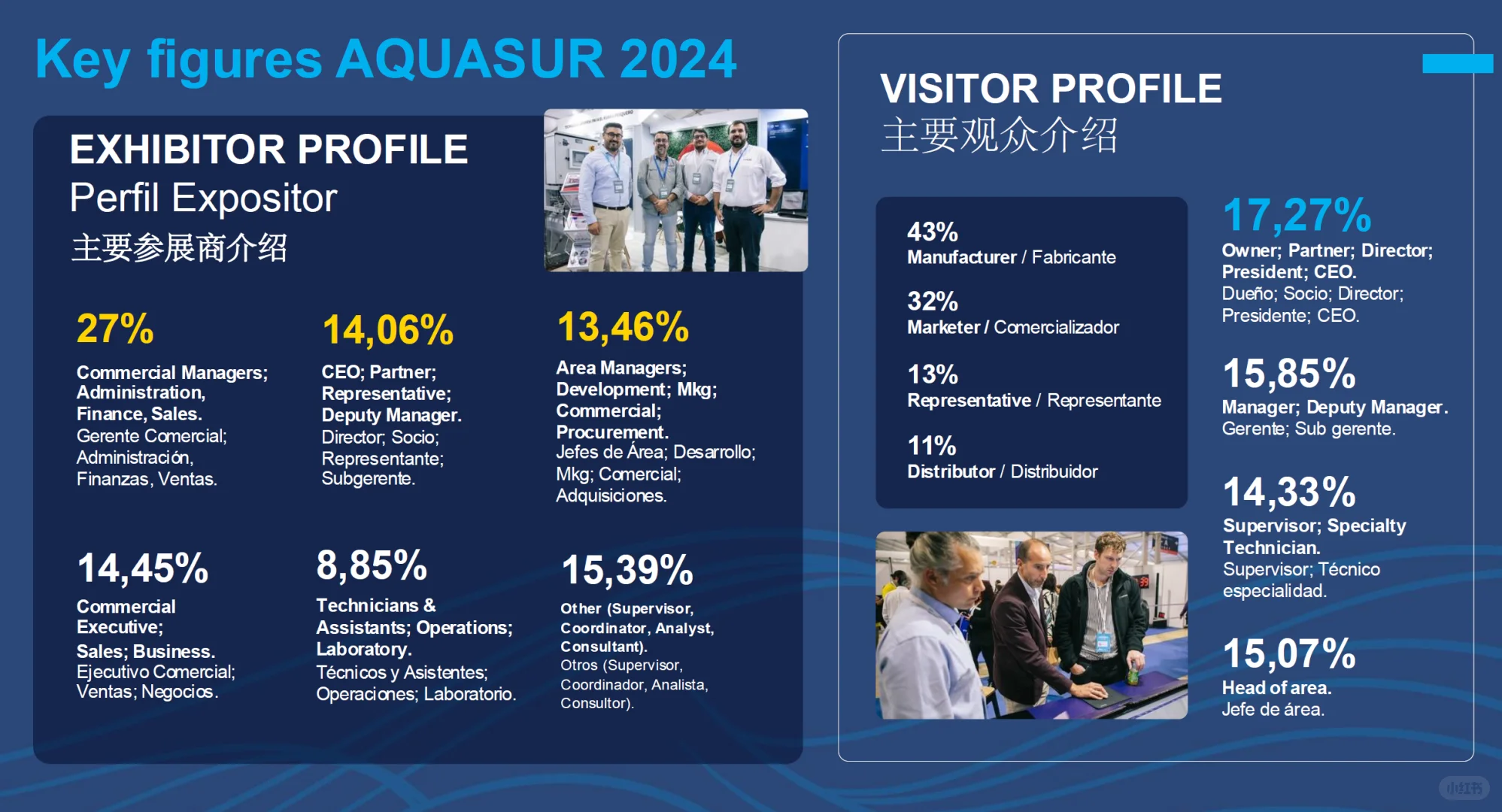 2026年南美智利水产养殖展AQUASUR