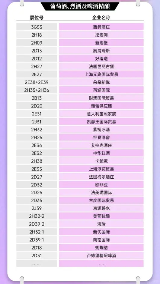 经销商、采购商们，不容错过的行业盛事！