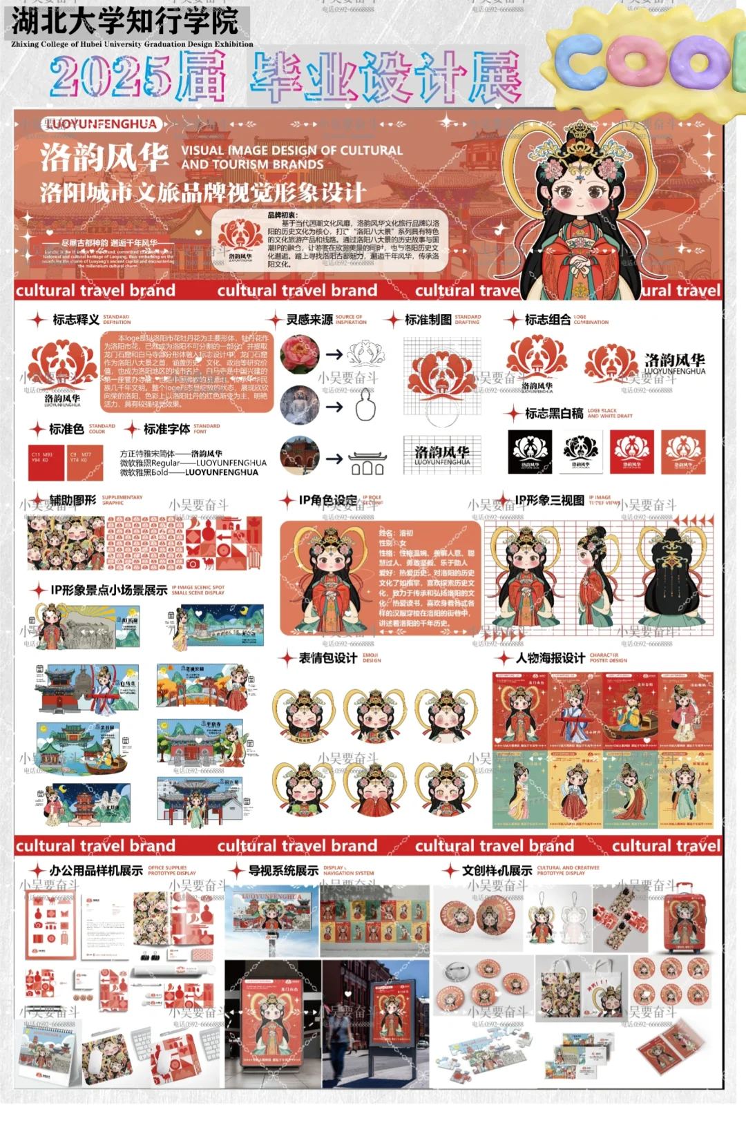 毕业设计结束啦