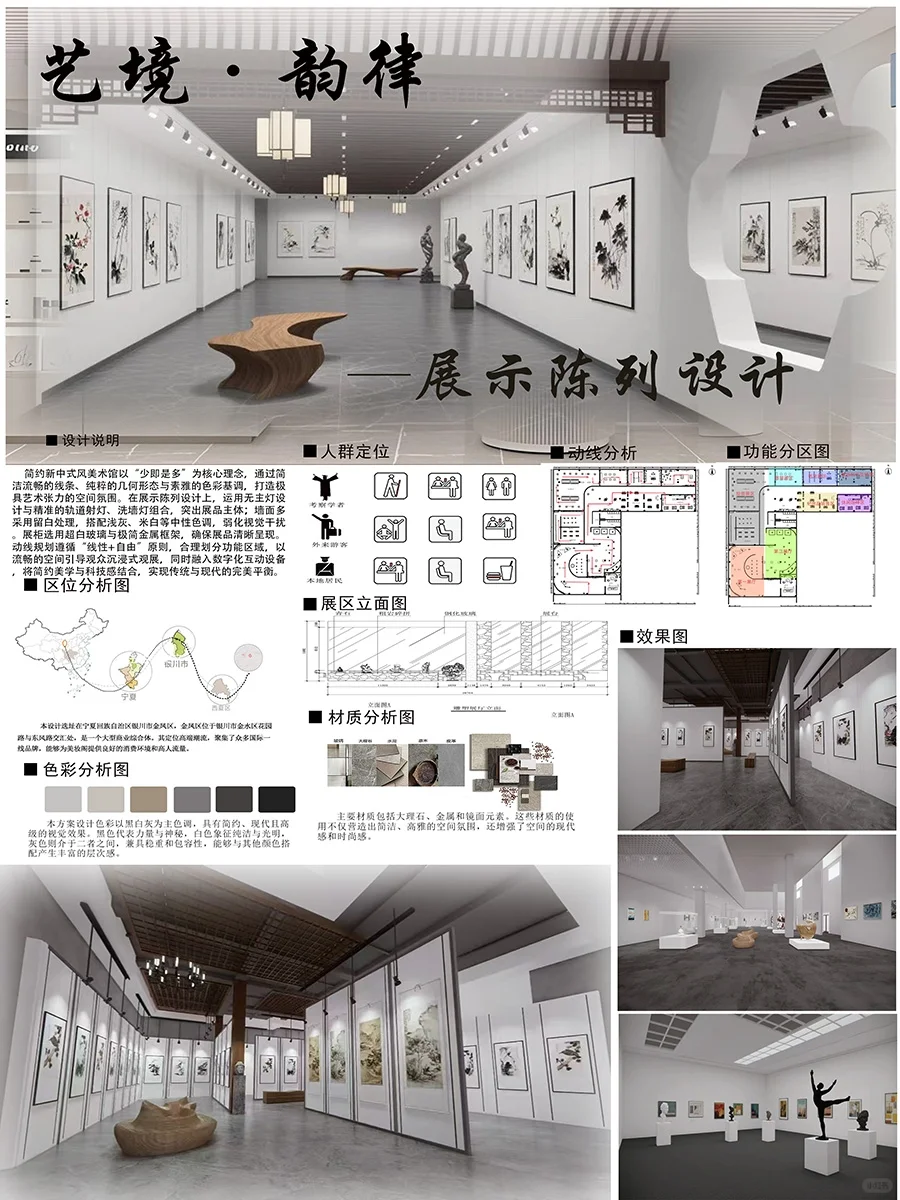 美术馆展示陈列设计展板