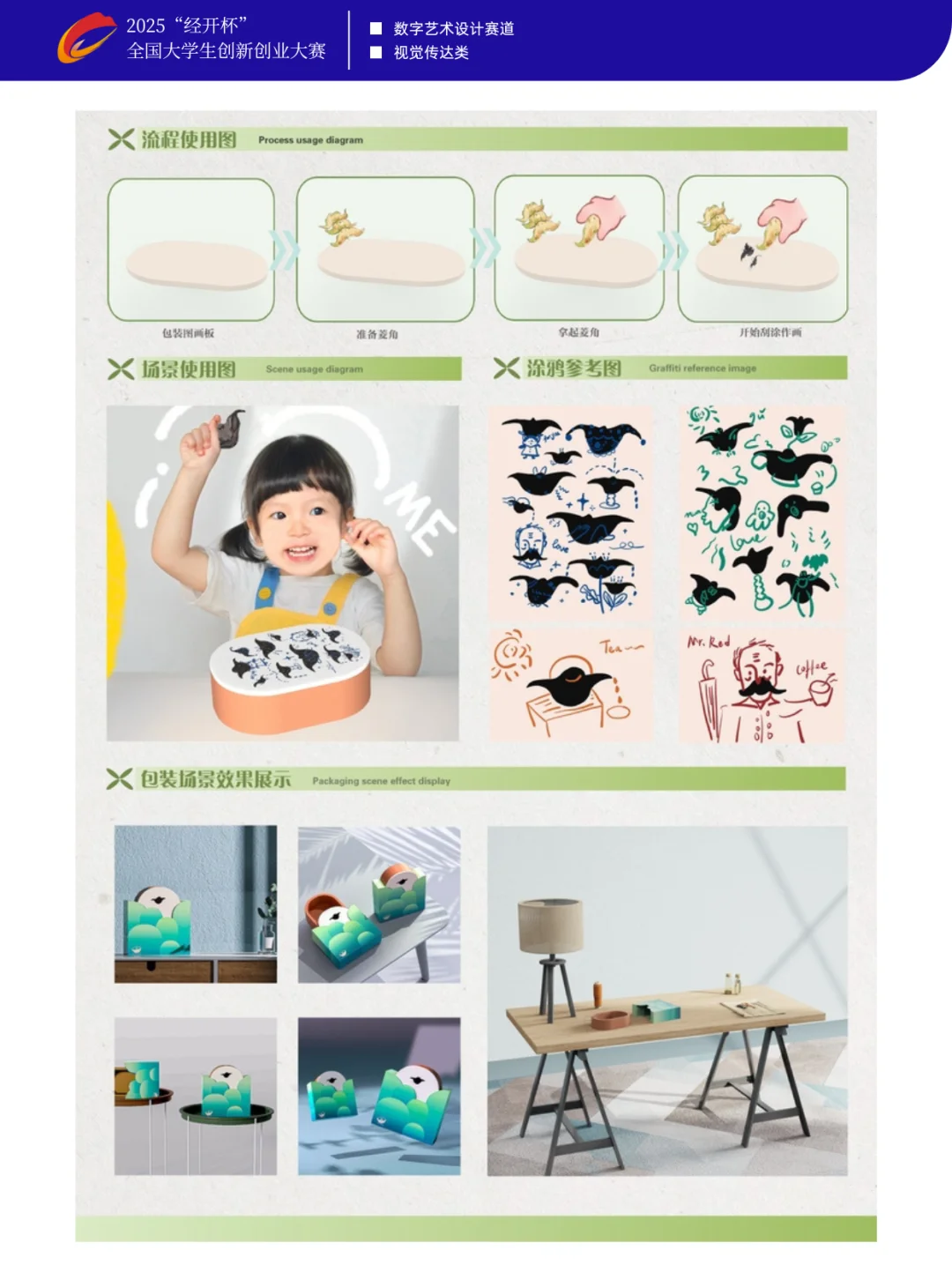 【获奖作品展示】2025经开数字艺术设计