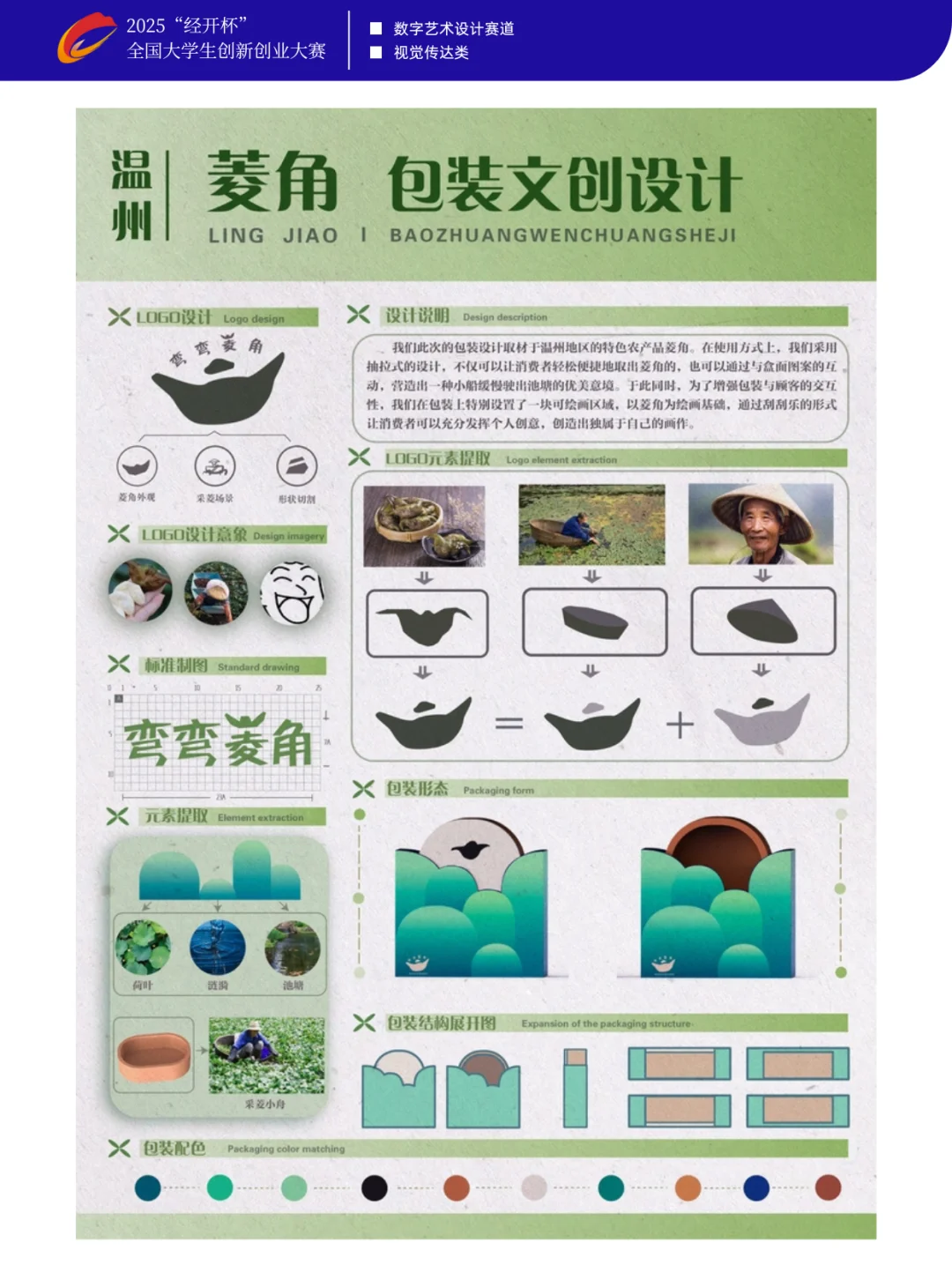 【获奖作品展示】2025经开数字艺术设计