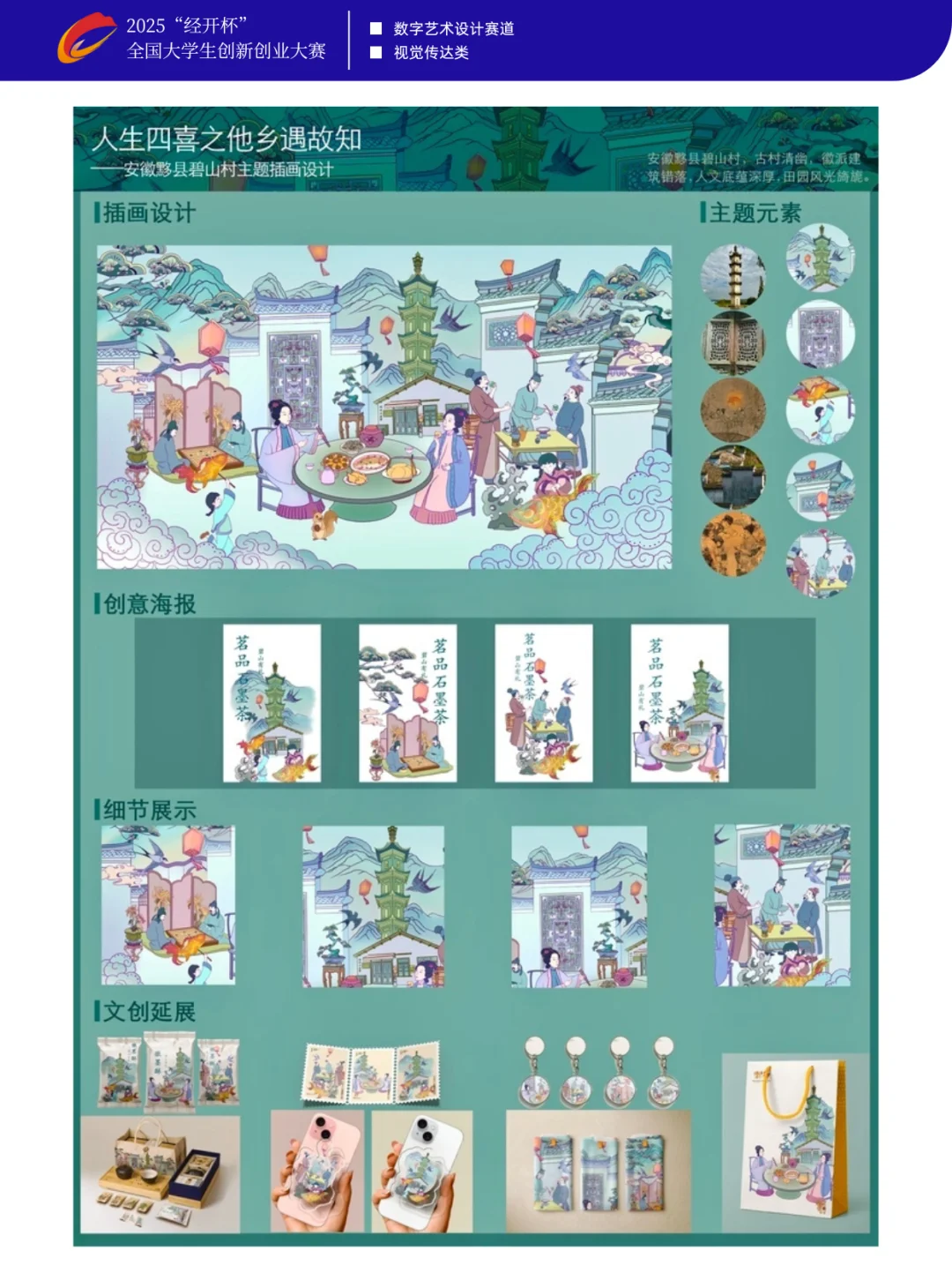 【获奖作品展示】2025经开数字艺术设计