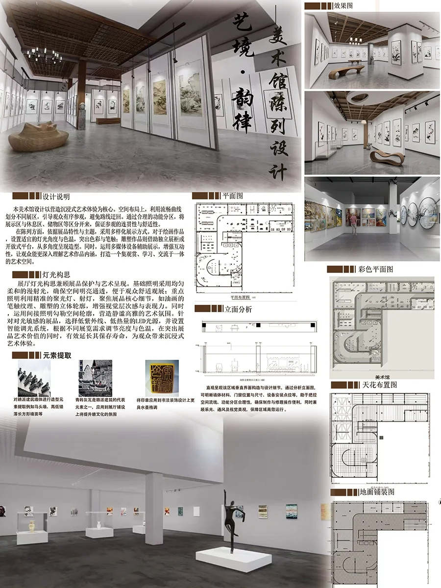 美术馆展示陈列设计展板