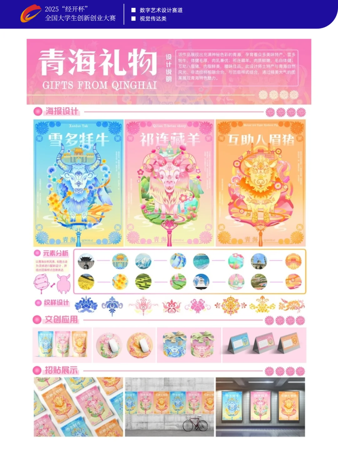【获奖作品展示】2025经开数字艺术设计