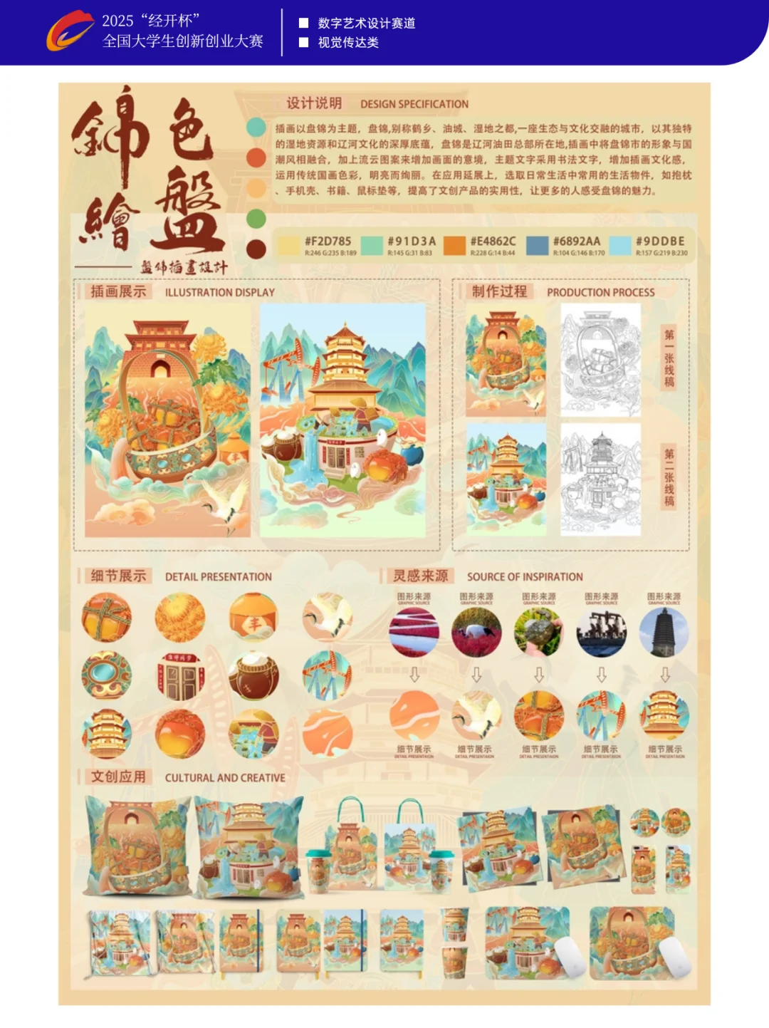 【获奖作品展示】2025经开数字艺术设计