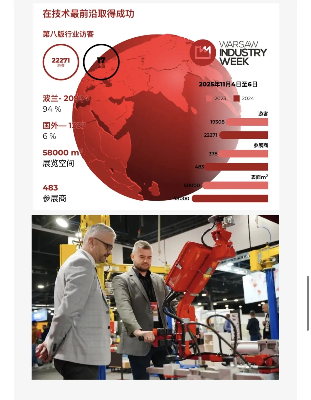 ? 中国智造攻欧洲!2025华沙工业展览会