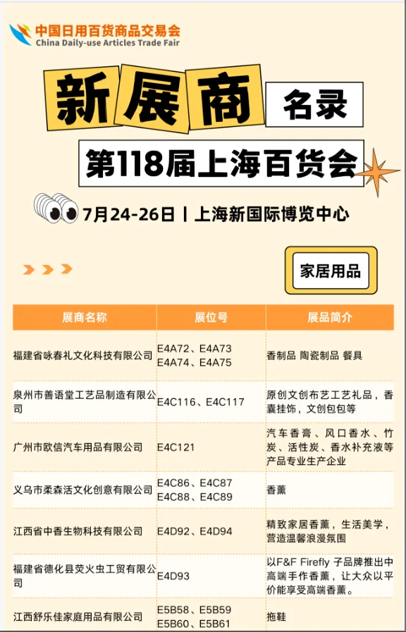 2025上海百货会的新展商!!大大大公开
