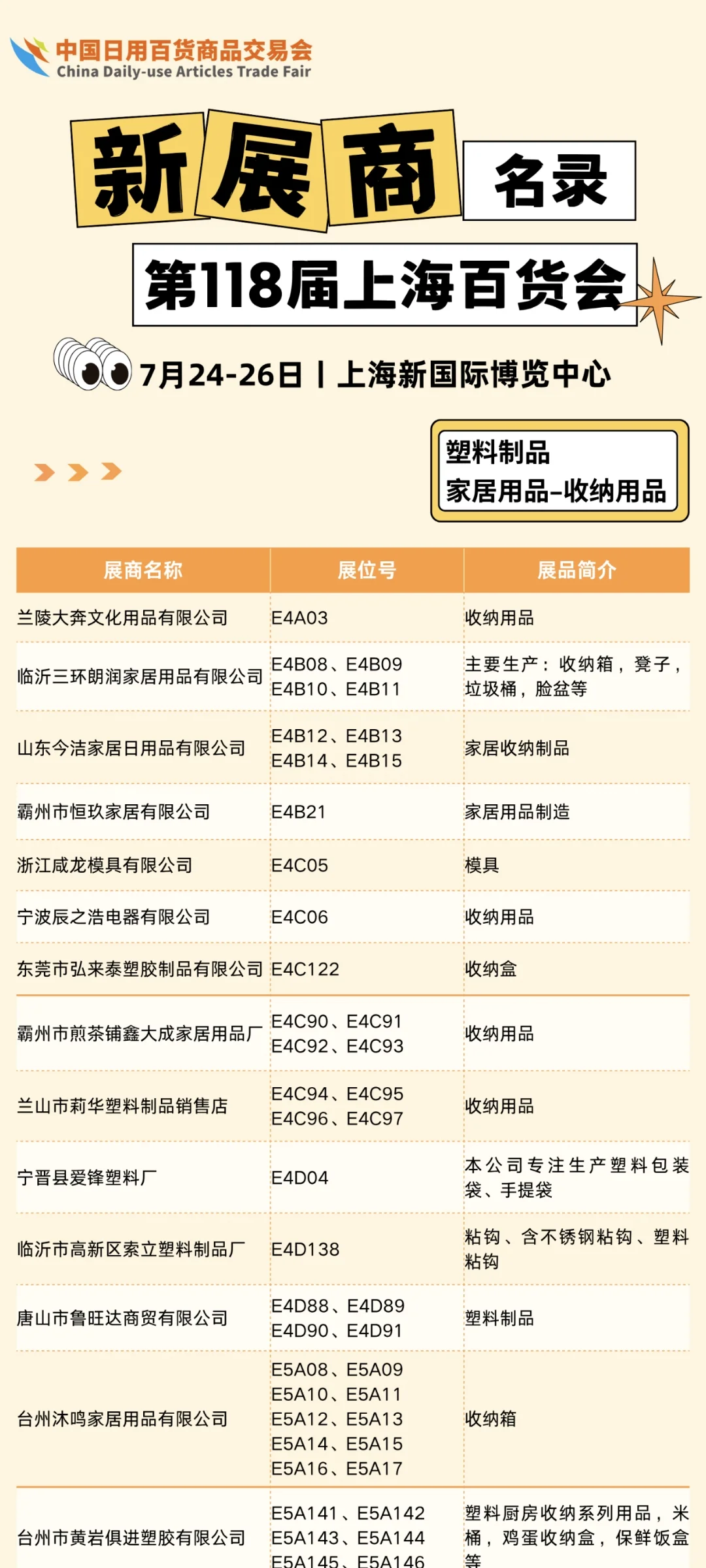 2025上海百货会的新展商!!大大大公开