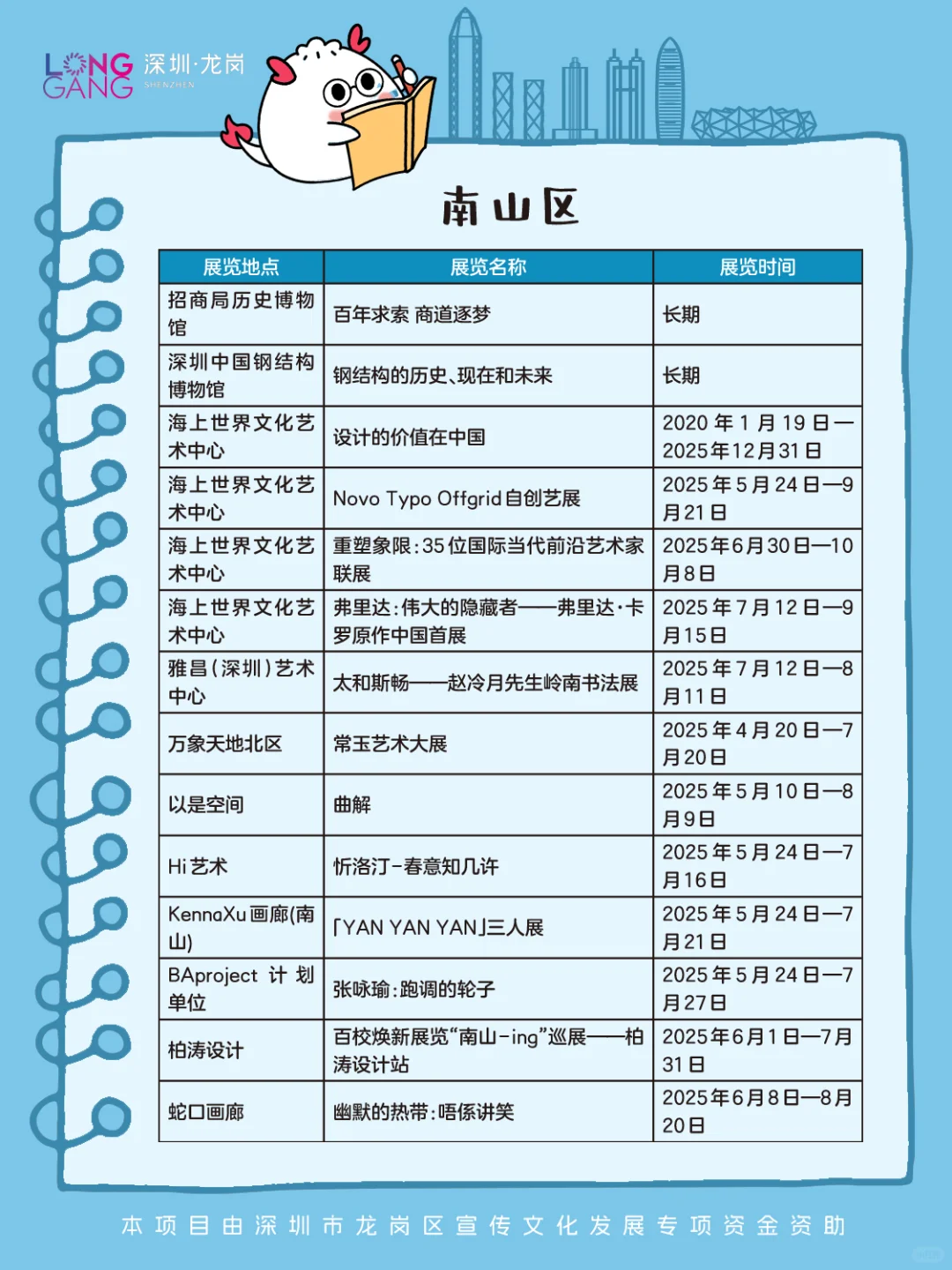 权威?深圳7月展览合集