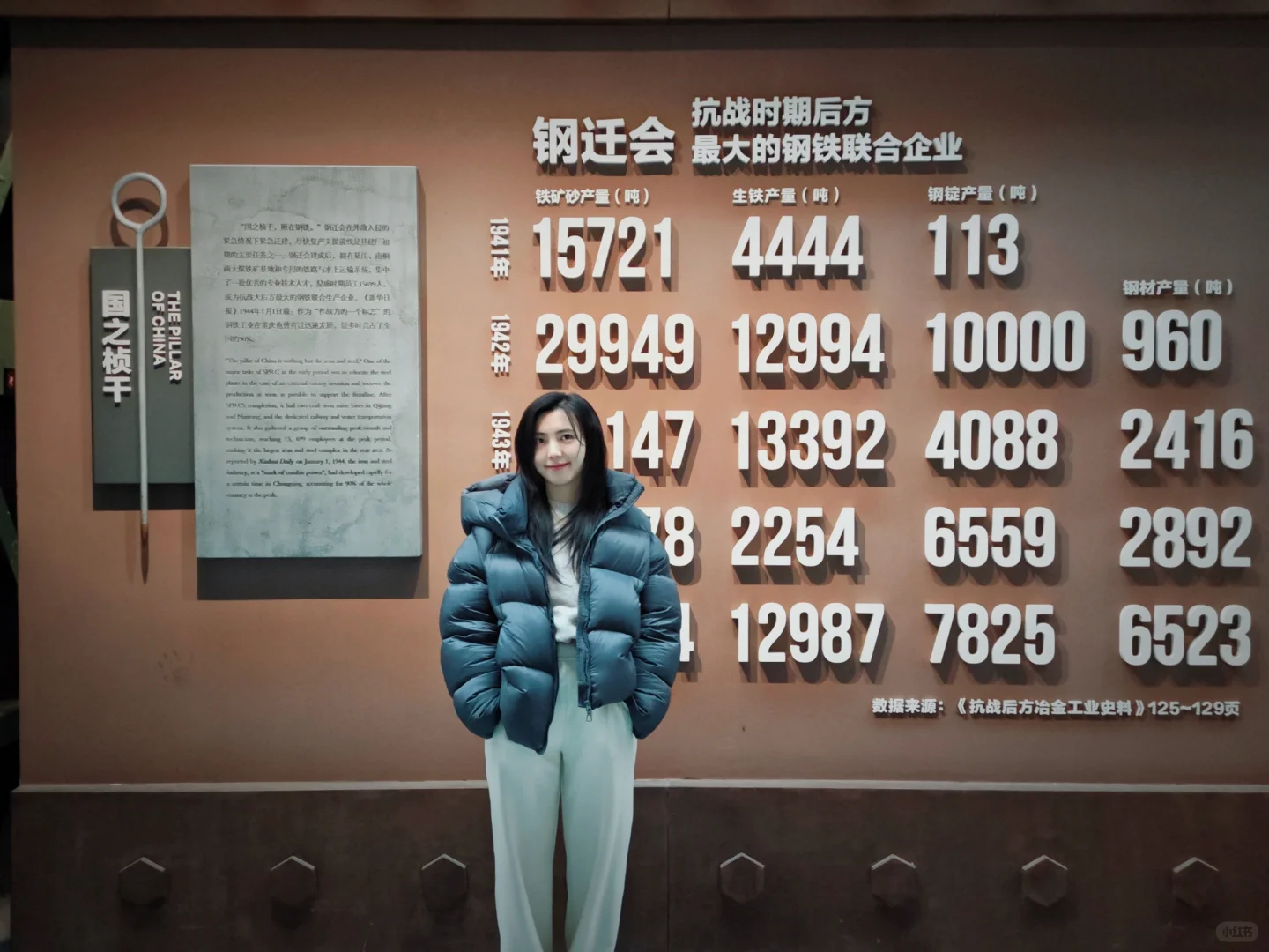 抬头看艺术｜机器时代?重庆工业博览园