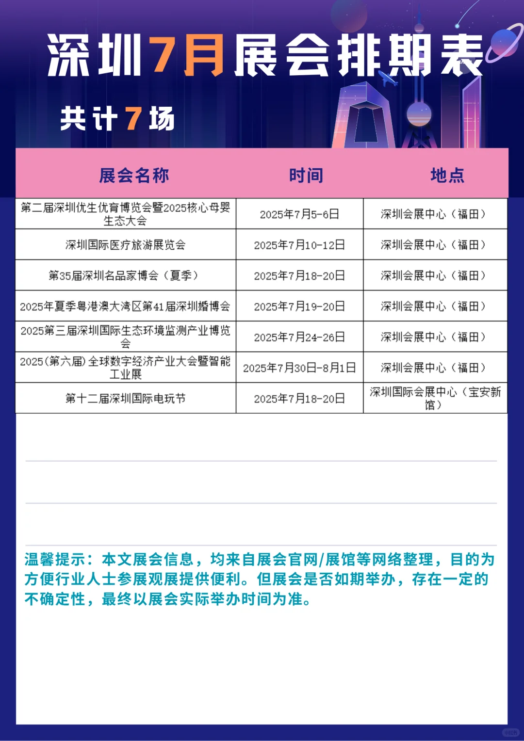 深圳7月展会排期表,共计7场!